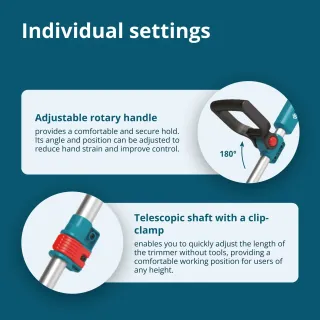 Акумулаторен тример KOENNER-SOEHNEN KS CST-20V/ 20V