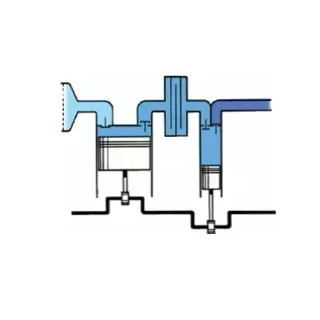 Бутален маслен компресор ELMAG PROFI-LINE PL 600/10/50 D/ 400V/ 5,4 kW/ 50л