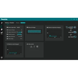 Комуникационен адаптор Makita ADP12/ 40 V