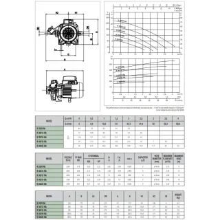 Бустер помпа DAB K 20/9 HA 2 m3/h