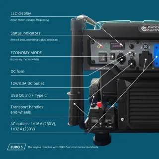 Инверторен бензинов генератор KOENNER-SOEHNEN KS 6500iE/ 6.5 kW/ 230V/ 17л Инверторен бензинов генератор KOENNER-SOEHNEN KS 6500iE/ 6.5 kW/ 230V/ 17л