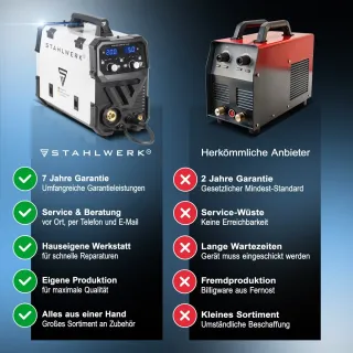 Инверторен заваръчен апарат STAHLWERK MIG/MAG 200 ST Plus/ 200А