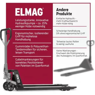 Палетна количка ELMAG HW 2500/ 2,5 т