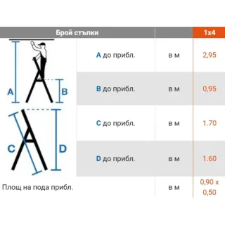Едностранна телескопична стълба KRAUSE 134929 1x4