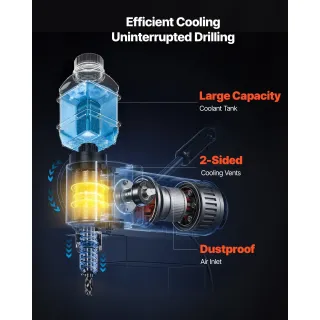 Магнитна бормашина VEVOR 8840E/ 1300W Магнитна бормашина VEVOR 8840E/ 1300W