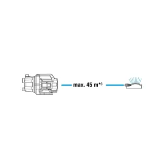 Градинска помпа Gardena 3700/4 BASIC/ 800W