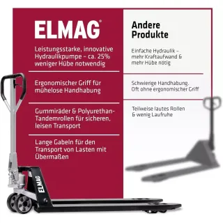 Палетна количка ELMAG 33302/ 2 т