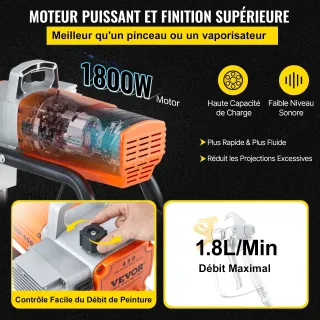 Безвъздушна машина за боядисване VEVOR 450/ 1800W Безвъздушна машина за боядисване VEVOR 450/ 1800W