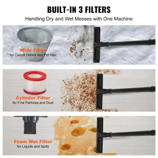 Прахосмукачка за мокро и сухо почистване VEVOR YLW6342-C/ 1200W Прахосмукачка за мокро и сухо почистване VEVOR YLW6342-C/ 1200W