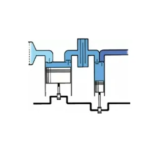 Бутален маслен компресор ELMAG PROFI-LINE PL 1200/10/500 D/ 400V/ 10.2kW/ 500л Бутален маслен компресор ELMAG PROFI-LINE PL 1200/10/500 D/ 400V/ 10.2kW/ 500л