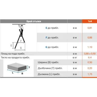 Едностранна телескопична стълба KRAUSE 134929 1x4