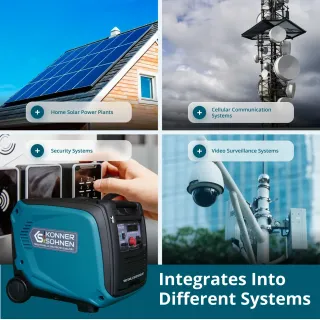 Бензинов генератор KOENNER-SOEHNEN KS 48VS-DC/ 3.3kW/ 50-55V/ 12л