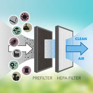 Дизайнерски влагоабсорбатор и пречиствател на въздух Trotec TTK 64 HEPA/ 420W