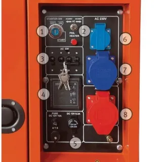 Авариен дизелов генератор UNICRAFT PG-D 90 TEA-S HC/ AVR/ 8,5 kW/ 400V/ 25 л