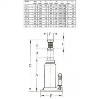 Бутилков Хидравличен Крик Compac Hydraulik CBJ 15