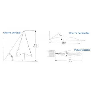 Пръскачка за гасене на горски пожари MATABI Пръскачка за гасене на горски пожари MATABI