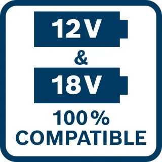 Зарядно устройство Bosch GAL 12V/18V-80/ 10.8V
