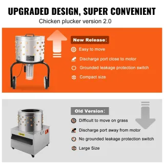 Машина за отстраняване на перушина от птици VEVOR TM50/ 120V/ 550W Машина за отстраняване на перушина от птици VEVOR TM50/ 120V/ 550W