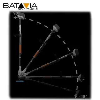 Акумулаторна почистваща машина BATAVIA Twinbrush/ 18V/ 2Ah