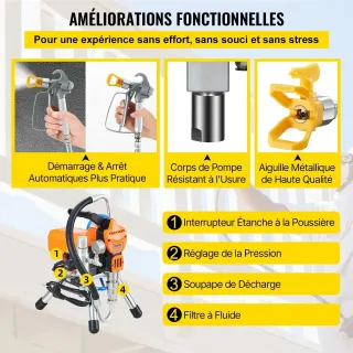 Безвъздушна машина за боядисване VEVOR 395/ 2200W Безвъздушна машина за боядисване VEVOR 395/ 2200W