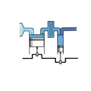 Бутален маслен компресор ELMAG PROFI-LINE GALVANISED PL-Z 1200/10/270 D/ 400V/ 10,2 kW/ 270 л