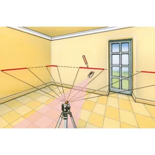 Ротационен лазерен нивелир Laserliner BeamControl-Master 120 Set