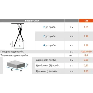 Едностранна телескопична стълба KRAUSE 134943 1x6