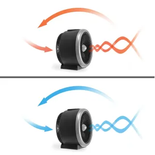 Вентилатор и отоплител 2в1 Trotec TFH 2000 E/ 2kW