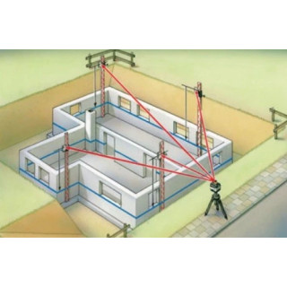 Зелен ротационен лазер Quadrum Green 410 S Laserliner