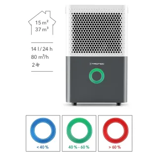 Влагоабсорбатор TROTEC TTK 33 E/ 240W