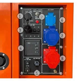 Авариен дизелов генератор UNICRAFT PG-D 130 TEA-S HC/ AVR/ 12,5 kW/ 400V/ 25л