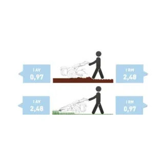 Мотоблок BCS 706 SmartSafe GENKINS GK210/ 5.9 к.с