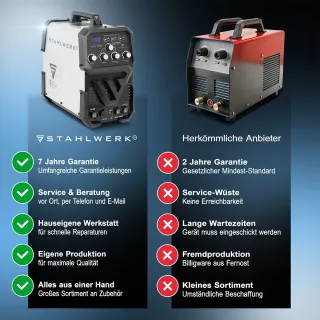 Заваръчен апарат STAHLWERK AC/DC TIG 200 CUT ST/ 200A Заваръчен апарат STAHLWERK AC/DC TIG 200 CUT ST/ 200A