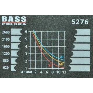 Настолна бормашина BASS POLSKA 5276/ 250W