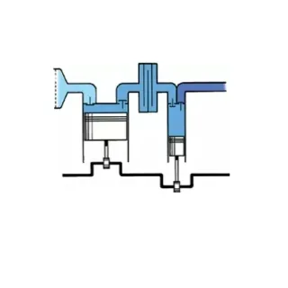 Бутален маслен компресор ELMAG PROFI-LINE PL 1200/10/270 D/ 400V/ 10,2 kW / 270 л