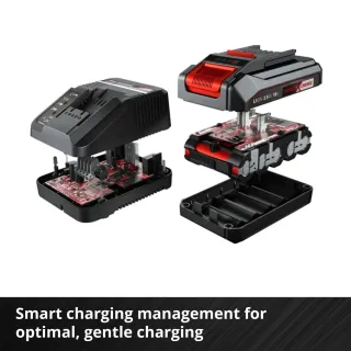 Стартов комплект EINHELL Power X-Change 18V/ 2.5Ah