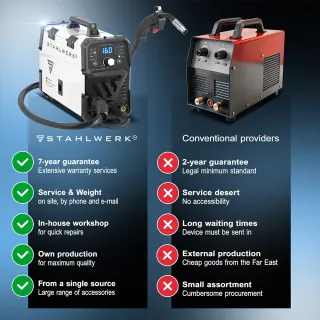 Комбиниран заваръчен апарат 5 в 1 STAHLWERK MIG/MAG 160 M/ 160A