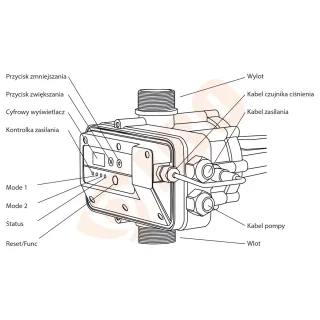 Електронен пресостат IBO PC-30 P/ 3 kW