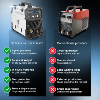 Комбинирана заваръчна машина 4 в 1 STAHLWERK CTM-250 ST SET FULL/ 20-200 A Комбинирана заваръчна машина 4 в 1 STAHLWERK CTM-250 ST SET FULL/ 20-200 A
