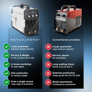 Инверторен заваръчен апарат STAHLWERK ARC 270 ST IGBT SET FULL/ 270А Инверторен заваръчен апарат STAHLWERK ARC 270 ST IGBT SET FULL/ 270А