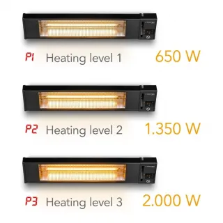 Инфрачервен нагревател TROTEC IR 2010 S/ 2000W