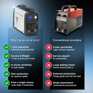 Заваръчен апарат STAHLWERK ARC 160 MD/ 160A Заваръчен апарат STAHLWERK ARC 160 MD/ 160A