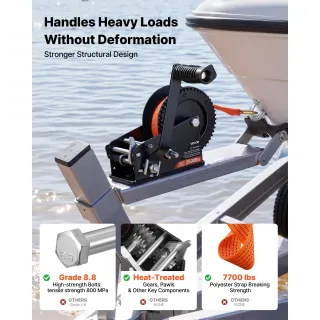 Лебедка за лодки Vevor HW2500A/ 1600 кг