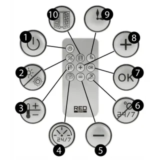 Въздушна завеса RED TECHNIC RTGC0056 LCD/ 2kW/ с дистанционно