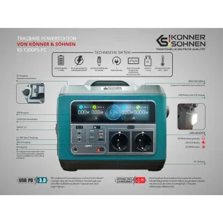 Акумулаторна соларна станция KOENNER-SOEHNEN KS 1200PS-FC/ 1200W