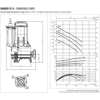 Потопяема помпа DAB GRINDER X 15.22 TNA/ 2.6kW