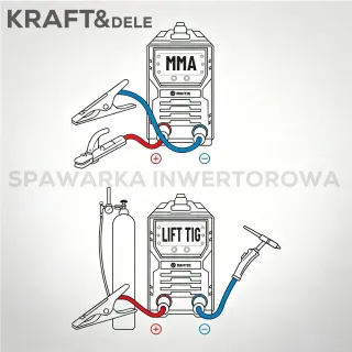Инверторен заваръчен апарат KraftDele KD3431/ 340A Инверторен заваръчен апарат KraftDele KD3431/ 340A