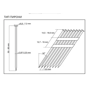 Пневматичен такер Powermat PM-GP-80T PRO/ 8bar