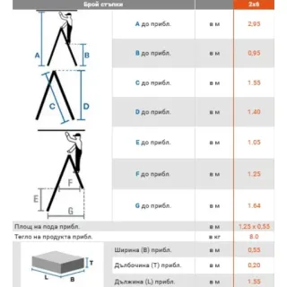 Двустранна телескопична стълба KRAUSE 134882 2x6