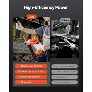 Акумулаторен пистолет за грес VEVOR LD-821B/ 20V/ 2000mAh Акумулаторен пистолет за грес VEVOR LD-821B/ 20V/ 2000mAh